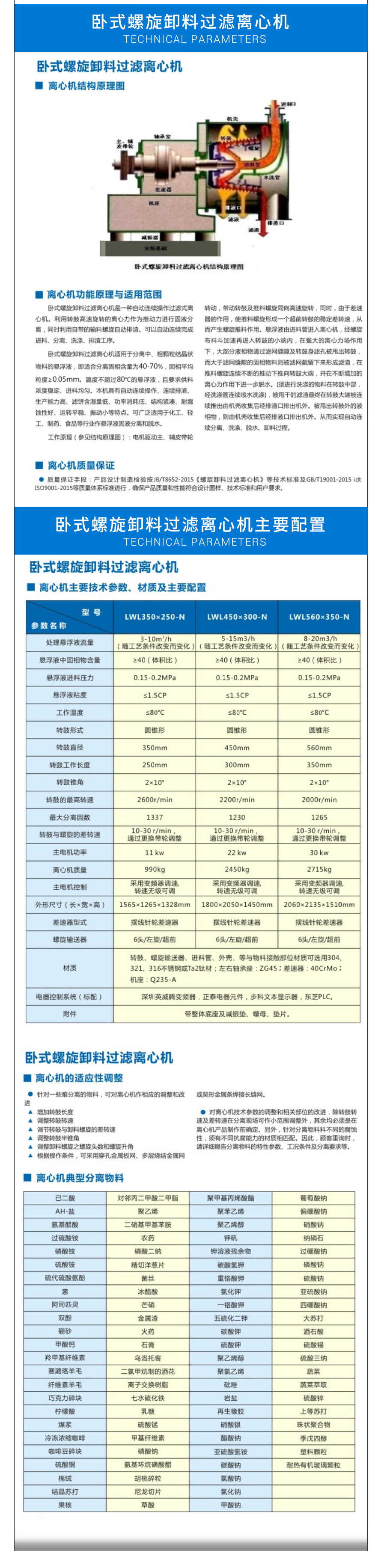 臥式螺旋卸料過(guò)濾離心機(jī)_02.jpg